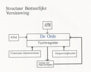 Tuchtraad
