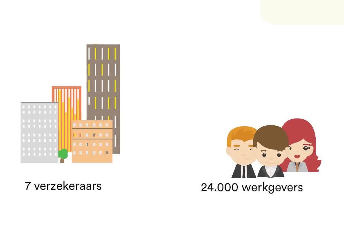 Video: Felison facts