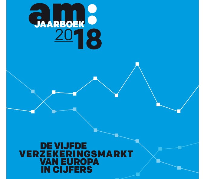 Am:jaarboek 2018 is uit: Nederlandse markt passeert de € 70 miljard