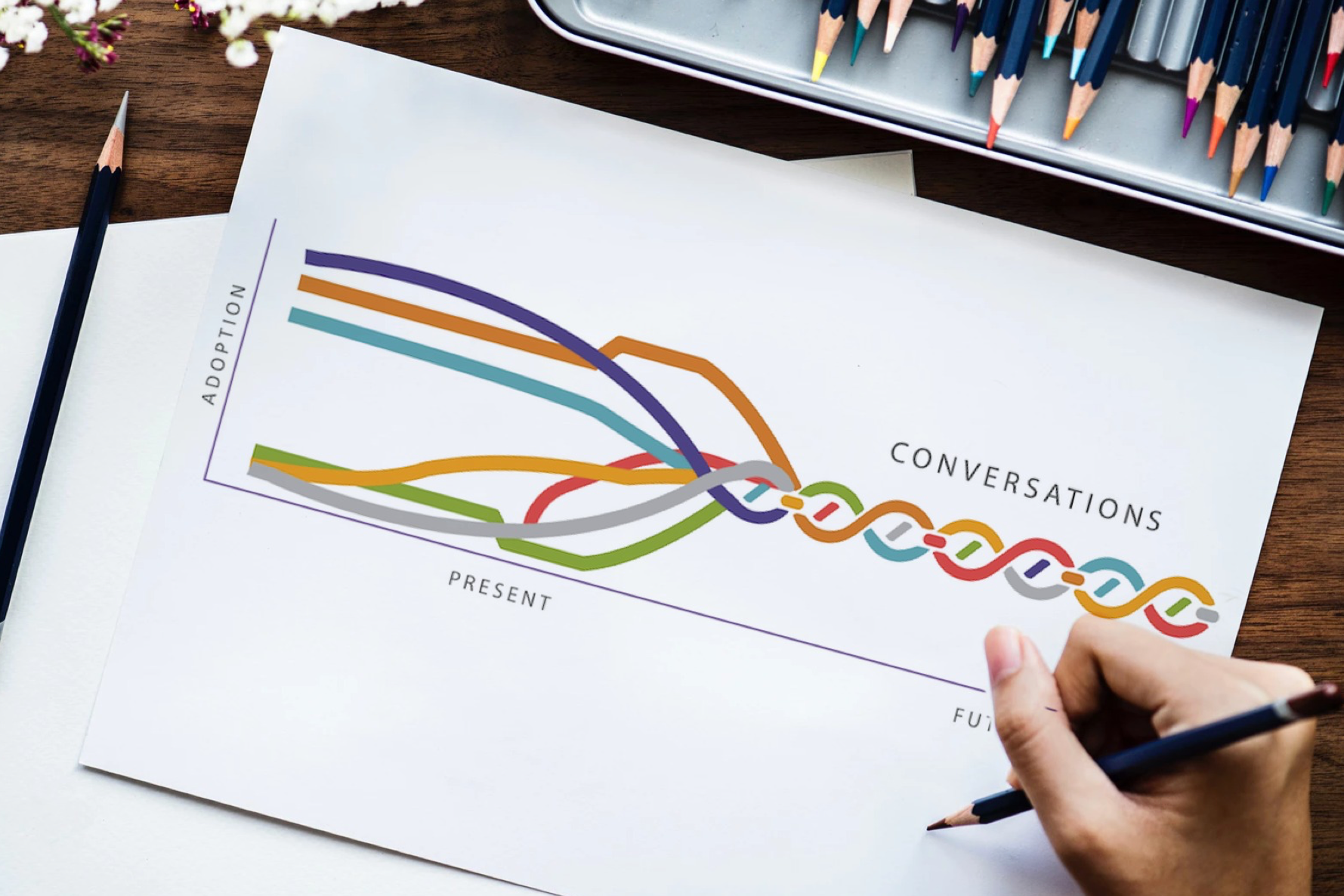 Onboarden van klanten bij verzekeraars moet anders