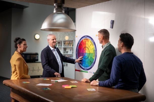 Hoe gedrag van collega's verandert als de druk hoog is