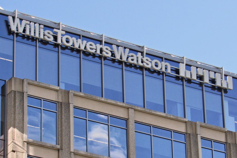 Alles over de Aon-Willis deal