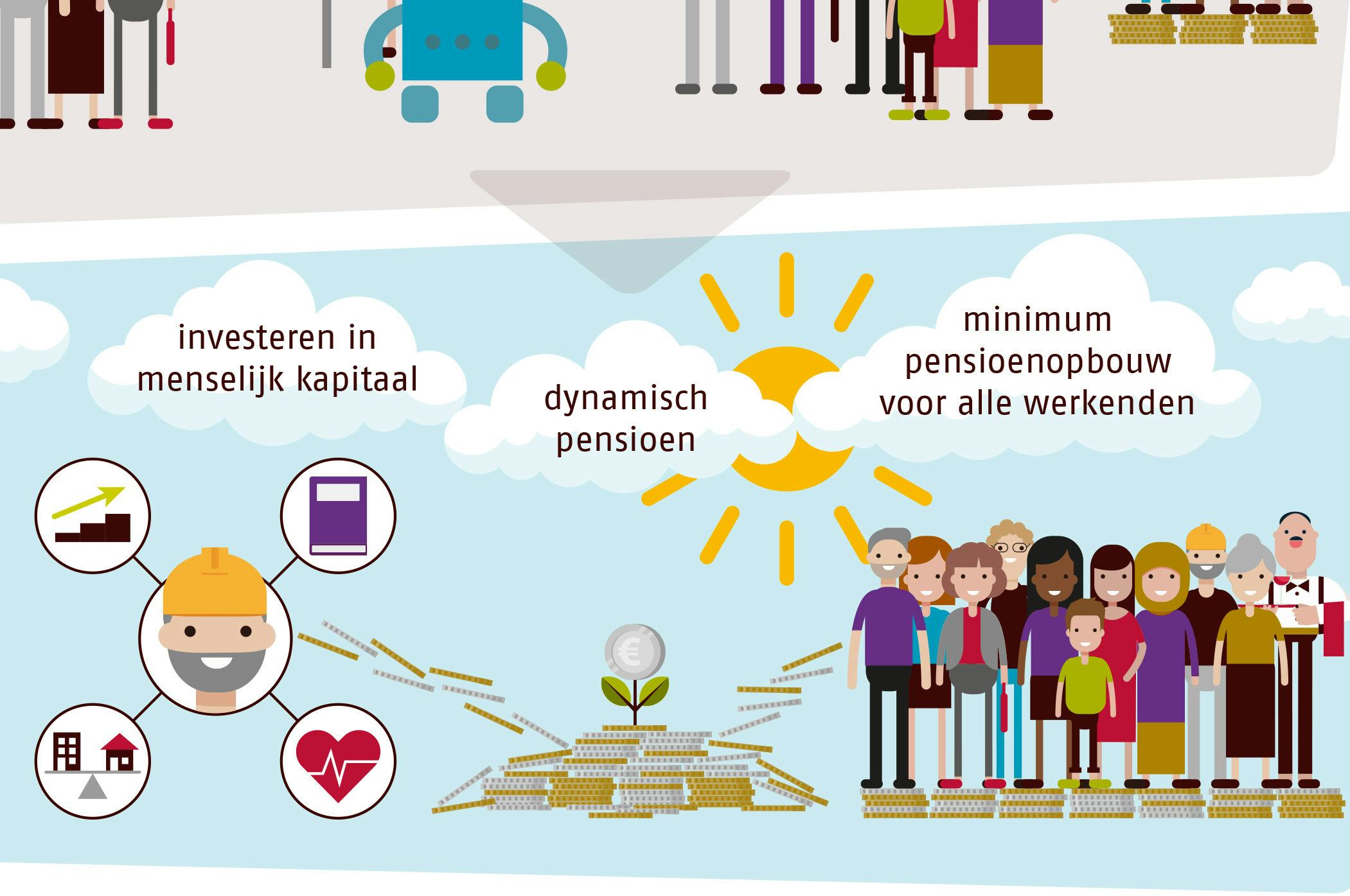 Lees ook: