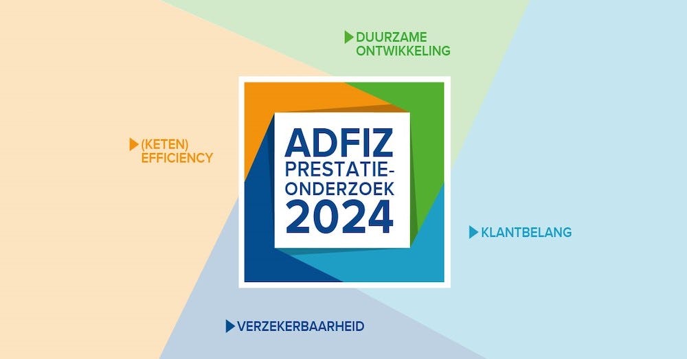 Adfiz-nominaties ketenefficiency voor Dazure, Nationale-Nederlanden en TAF
